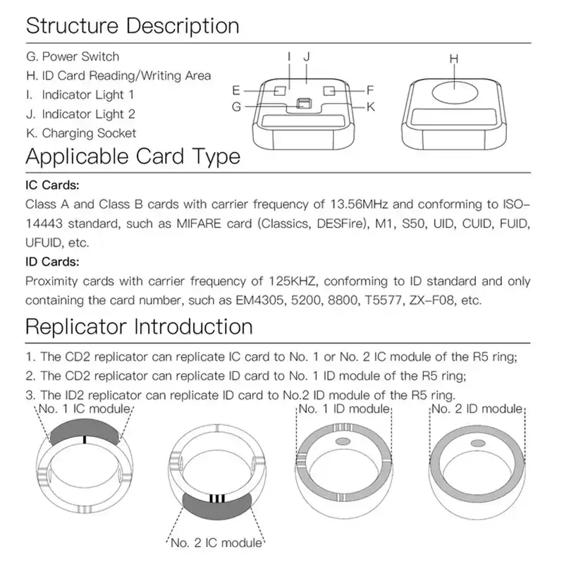 همانند ساز حلقه هوشمند JAKCOM CDS Replicator For R5 Smart Ring
